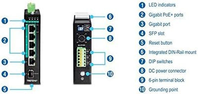 TRENDnet TI-PG541 5-Port-gehärteter industrieller Gigabit-PoE + -DIN-Schienen-Switch, 120-W-Leistung