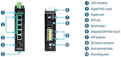 TRENDnet TI-PG541 5-Port-gehärteter industrieller Gigabit-PoE + -DIN-Schienen-Switch, 120-W-Leistung