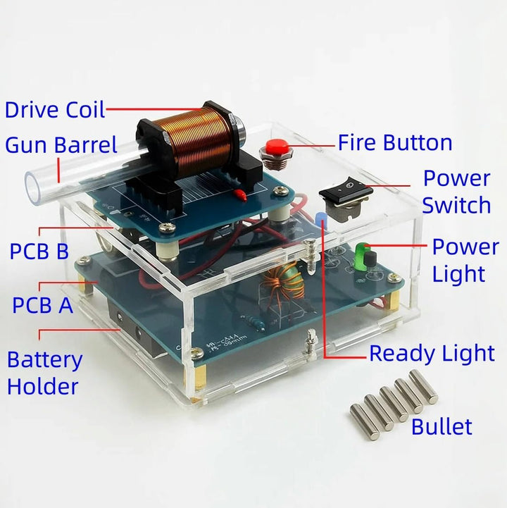 DIY Coilgun Lötübungsset, Elektromagnetischer Sender Elektronik Bausatz, Schiessspielset Lötbausatz,