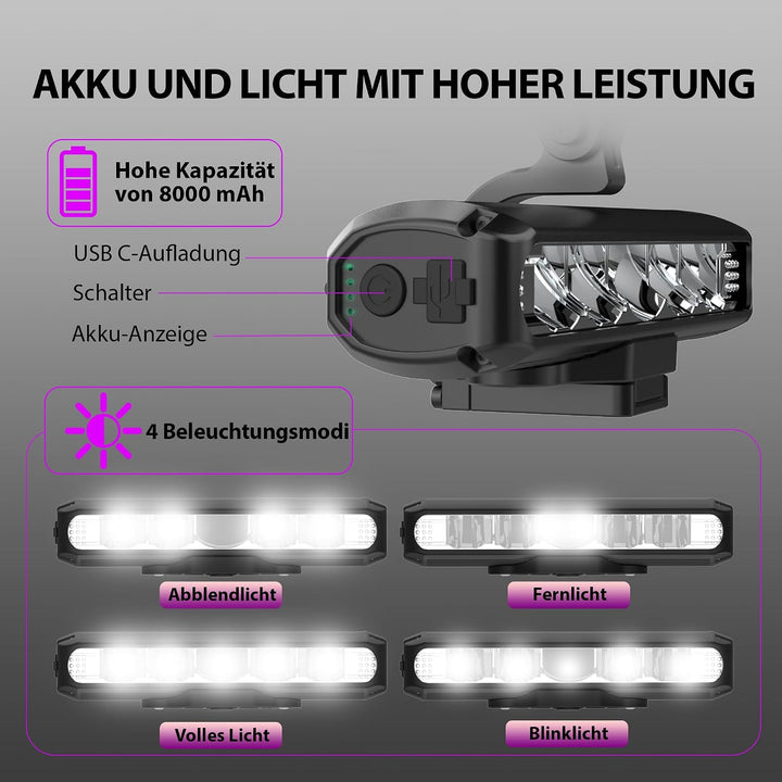 Fahrradlicht Vorne + Handyhalterung Fahrrad 2 in 1 5 LEDs 4-Lichtmodi 8000mah 2600 Lumens USB C Lade