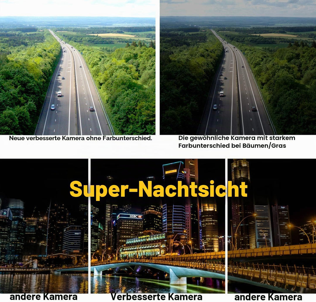 Kabellose Rückfahrkamera, Uzone WiFi Auto magnetische Rückfahrkamera Super Nachtsicht IP68 Wasserdic