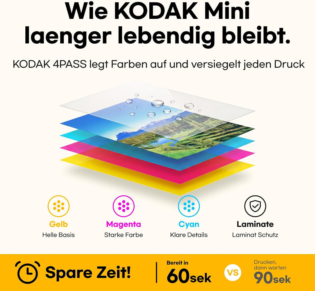 Kodak Mini 2 Retro mobiler Farbig Fotodrucker für Smartphone (iPhone &amp; Android) - Weiss - 8 Blatt (5