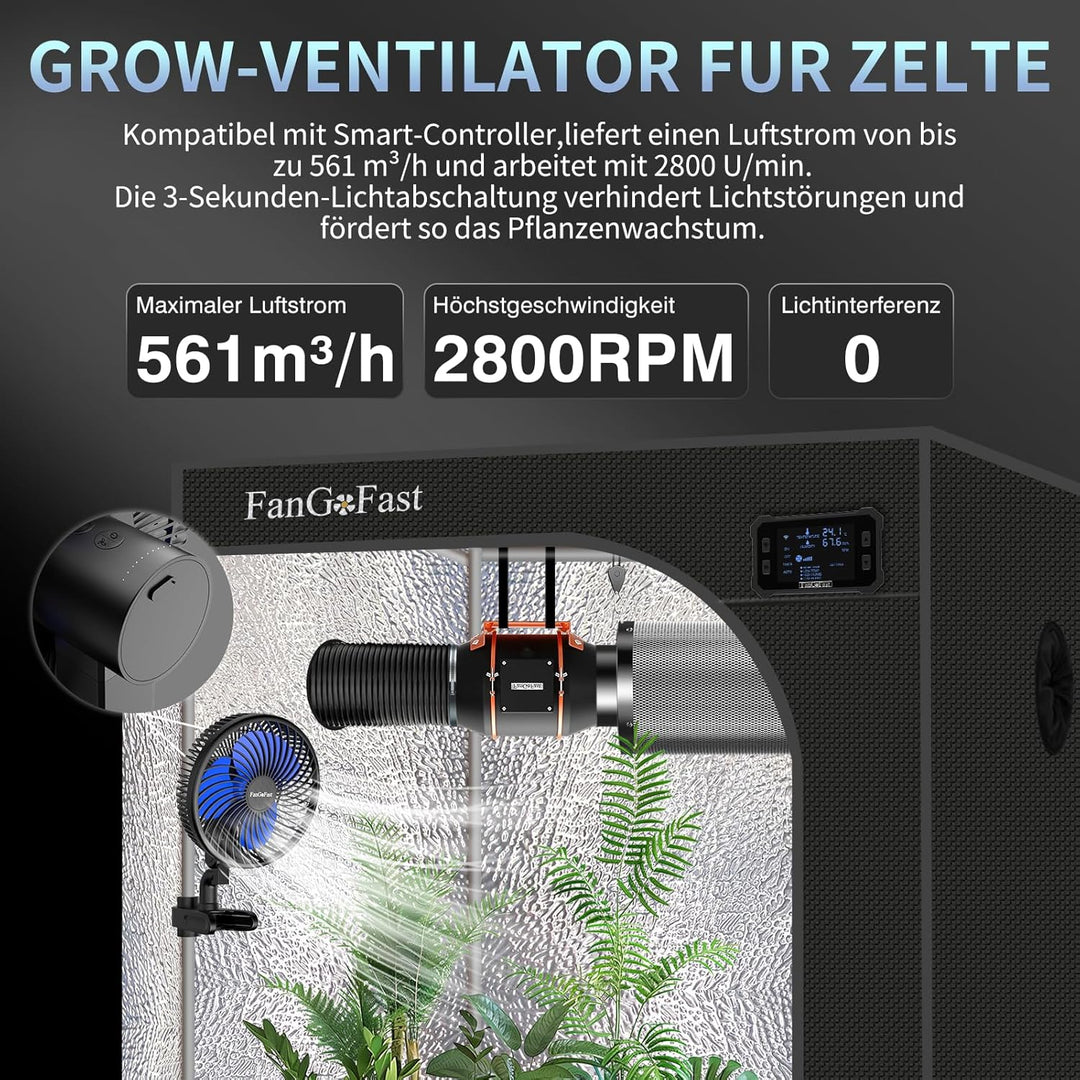 FanGoFast Upgrade Grow Clip-Ventilator Oszillierend, EC Motor mit 10-Geschwindigkeiten, Grow Ventila