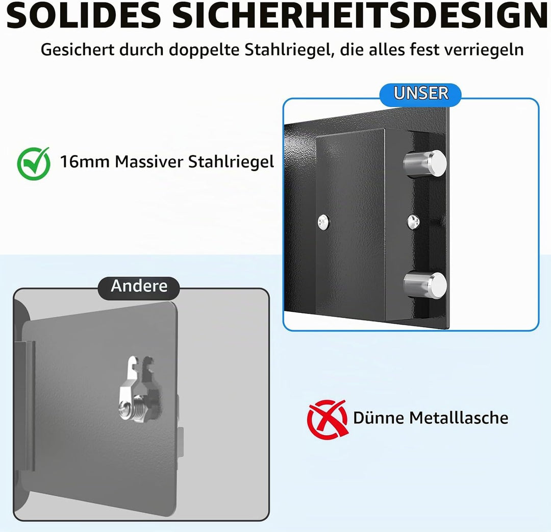 Mini Safe Tresor mit Schlüssel, WASJOYE Mini Tresor mit Schloss für Zuhause/Büro, 6.6L kleiner treso