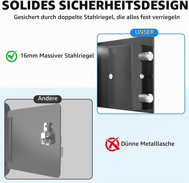Mini Safe Tresor mit Schlüssel, WASJOYE Mini Tresor mit Schloss für Zuhause/Büro, 6.6L kleiner treso