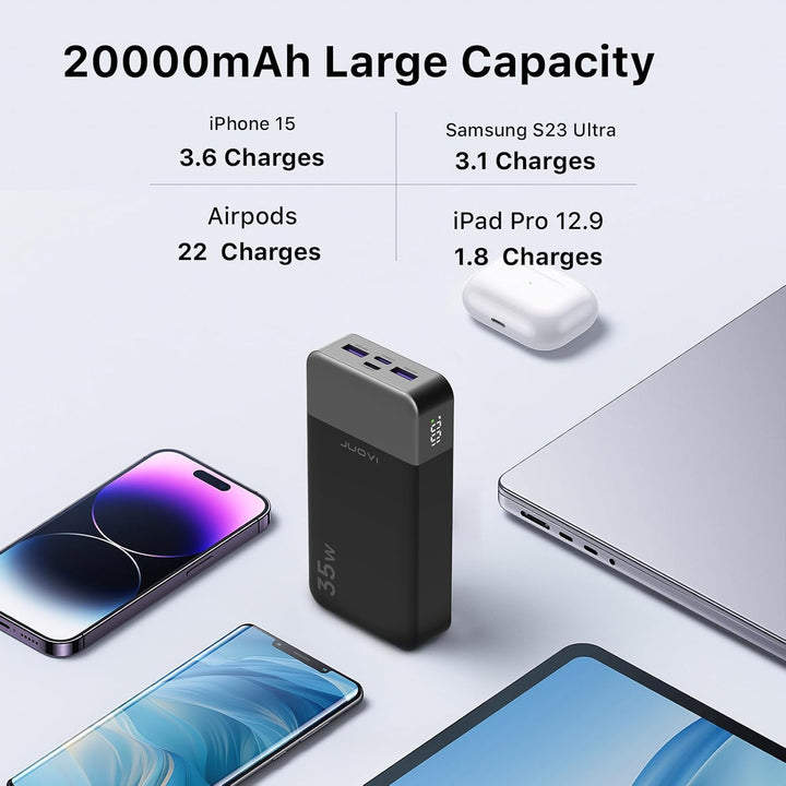 JUOVI 20000mAh Powerbank Tragbares Ladegerät, 35W Schnellladefunktion Externe Handyakkus PD 3.0 QC 4