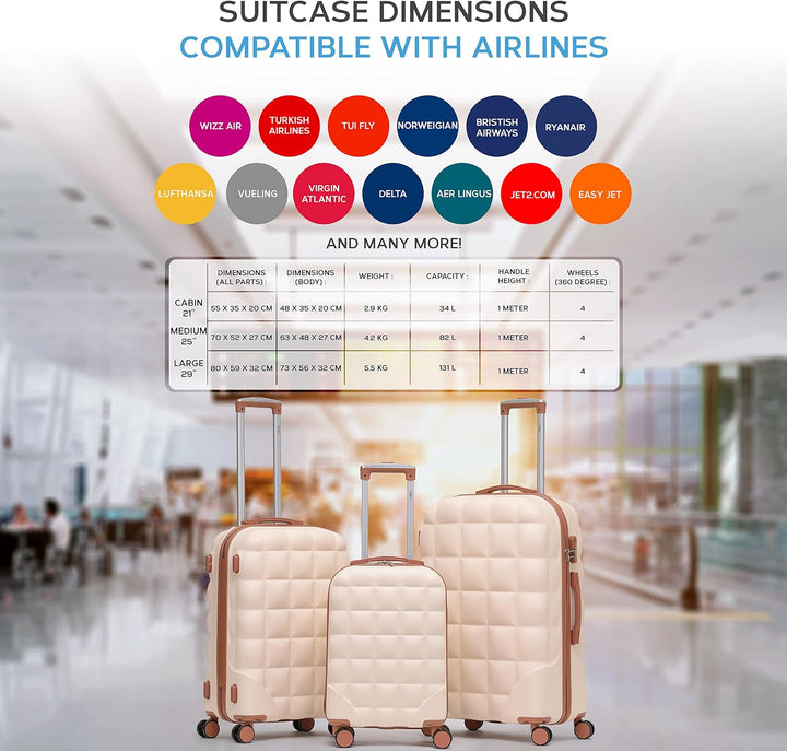 Flight Knight Bubble Suitcase Ryanair easyJet Jet2 Approved 8 Wheel Hardcase Suitcases Cabin or Medi