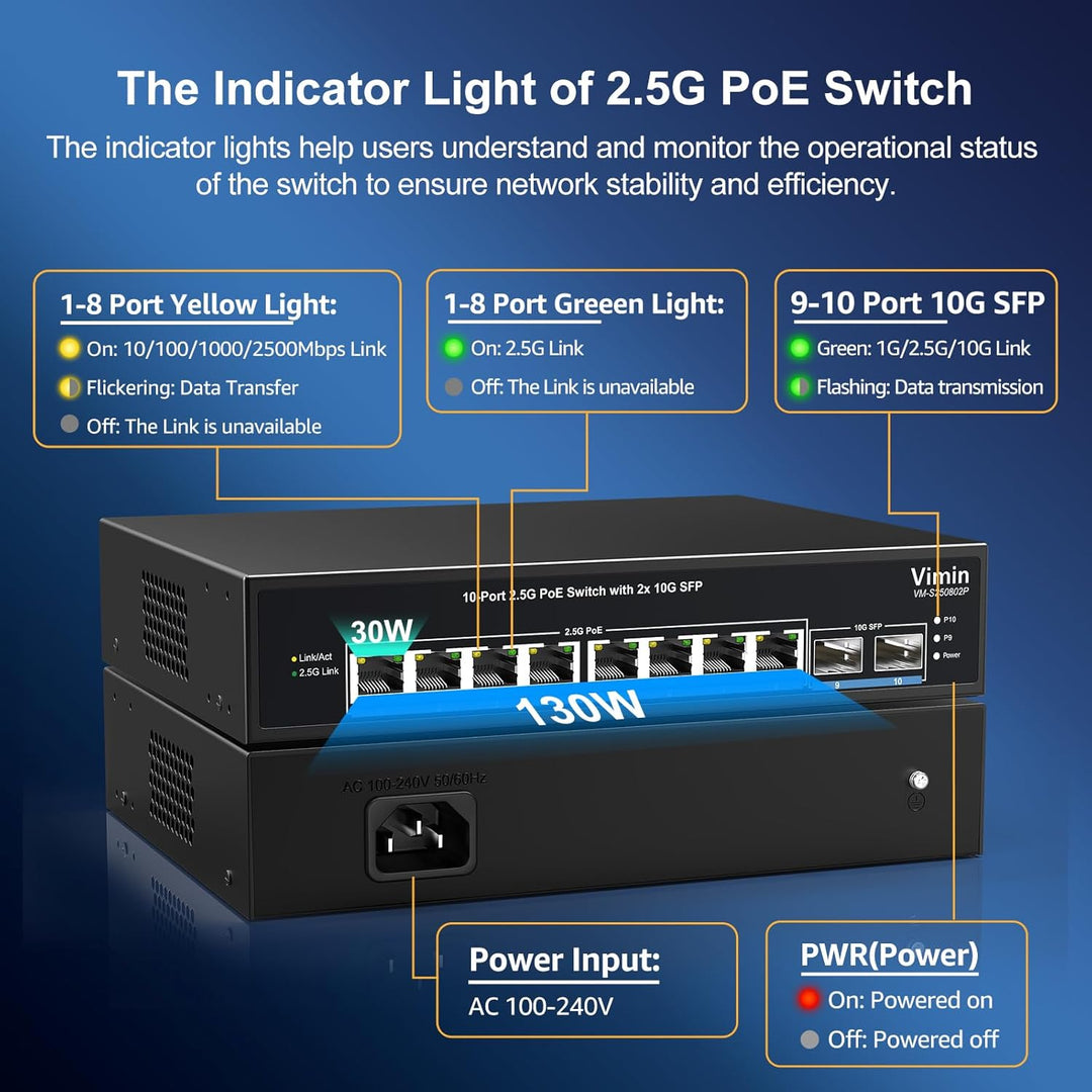 10-Port 2,5G PoE Switch Unmanaged, VIMIN 8X 2,5G Base-T PoE @130W+2X 10Gbps SFP, 8 Port PoE Switch m