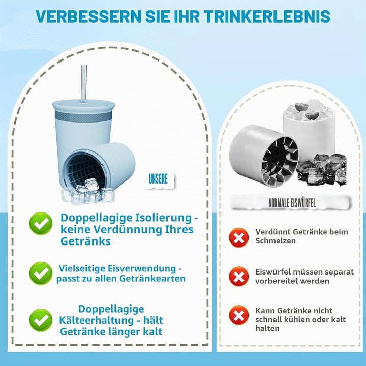 Eiswürfelflasche mit Edelstahlbecher &amp; Deckel – Doppelwandiger Isolierbecher, 2-in-1 Trinkhalm, BPA-