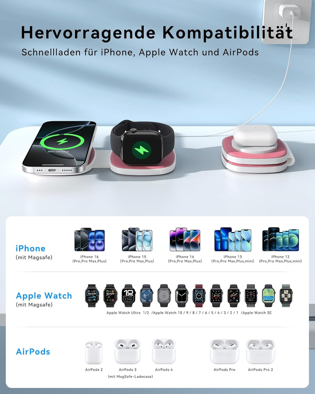 Faltbar 2 in 1 Ladestation für Apple Watch und iPhone für MagSafe iPhone 17e/Air/17/16/15/14/13/12 S