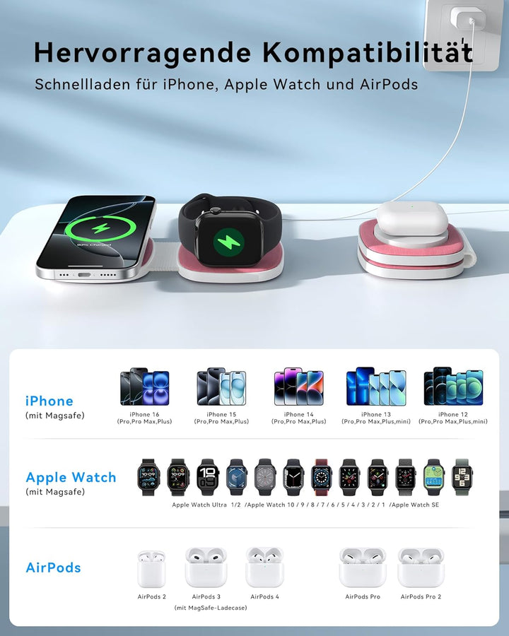 Faltbar 2 in 1 Ladestation für Apple Watch und iPhone für MagSafe iPhone 17e/Air/17/16/15/14/13/12 S