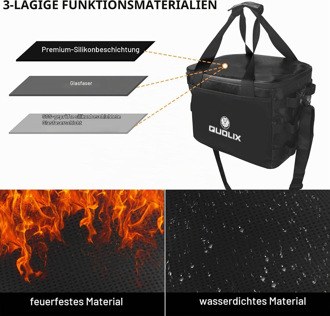 Lipo Safe Bag Feuerfeste, explosionsgeschützte Aufbewahrungsbox, Tasche für Generator Kompatibel mit