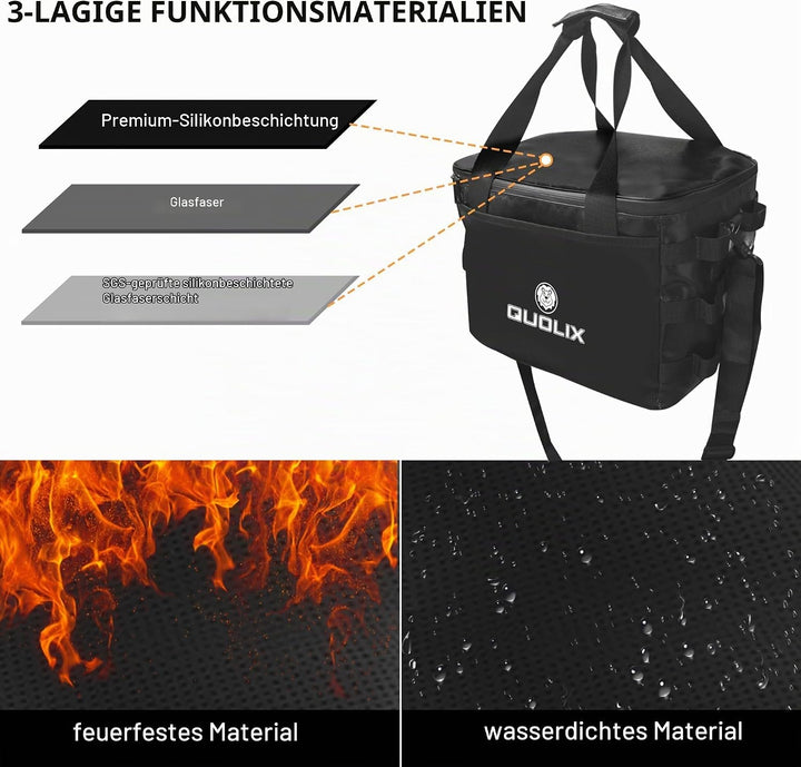 Lipo Safe Bag Feuerfeste, explosionsgeschützte Aufbewahrungsbox, Tasche für Generator Kompatibel mit