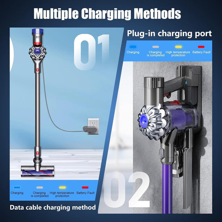 Akku für Dyson V6, Powtree Ersatzakku für Dyson V6 DC62 SV03 DC58 DC59 DC61 DC72 DC74 SV04 SV05 SV06