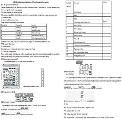 VGEBY Elektrofahrrad Controller Kit, 36V 350W E-Bike Controller mit LCD Display Kit Wasserdichtes bü