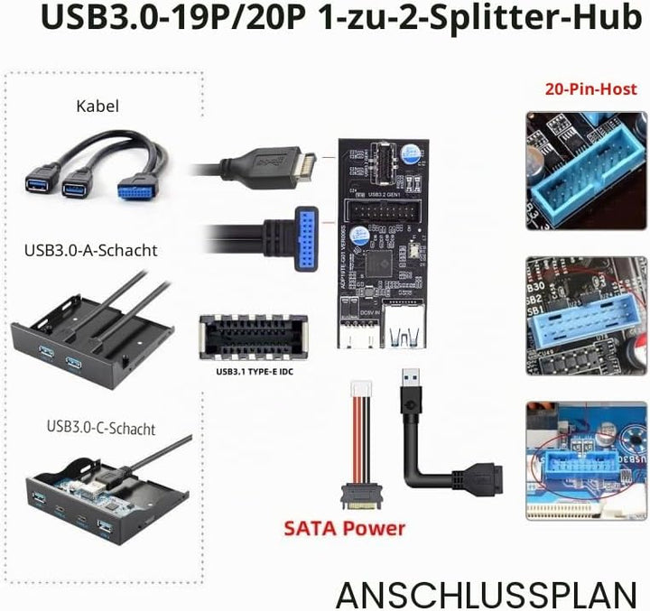 CY Karte Single 19/20Pin Header auf USB 3.0 20Pin &amp; Type-E Dual Ports Buchse PCBA Typ Adapter Splitt