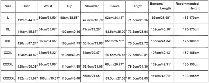 Skianzug Herren 2 Teilig Set - Schneeanzug Herren Zweiteilig Outdoor-Skikleidung Winddicht Ski Anzug