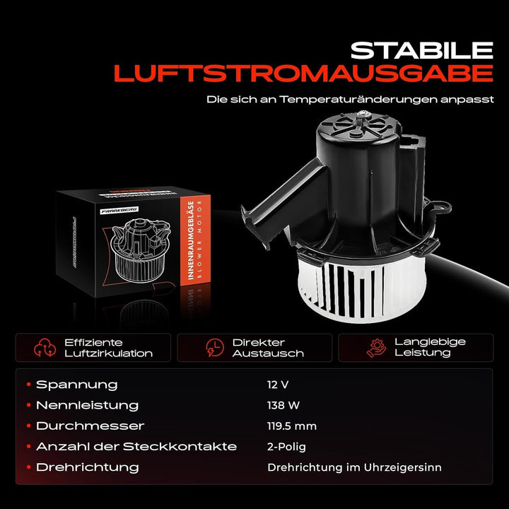 Frankberg Heizungsgebläse Gebläsemotor Kompatibel mit Fortwo Cabrio/Fortwo Coupe 451 0.8L 1.0L Elect