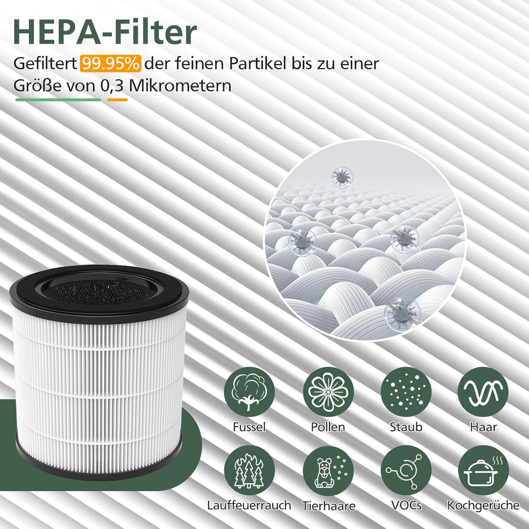 2 Stück Ersatzfilter Kompatibel mit Philips 800 Series Luftreiniger - AC0830/10 AC0820/30 AC0820/10