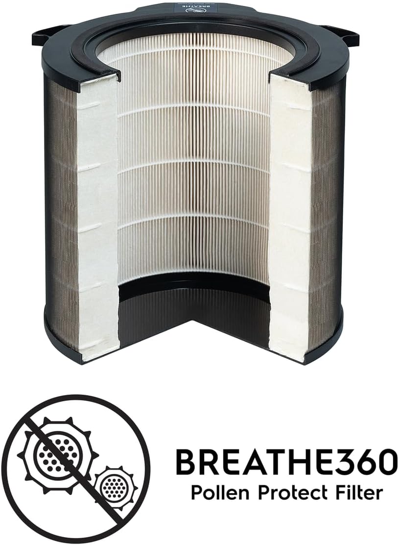 Electrolux EFDBTH6 Breathe360 Pollenfilter geeignet 604GY und PA91 604DG, Nylon