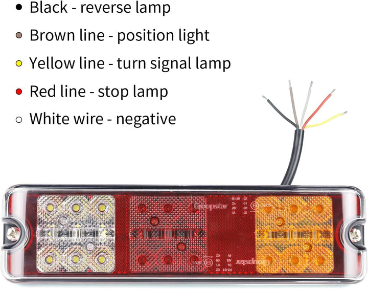 Yuanjoy 2 Pack 12v 24v LED Rückleuchten für Anhänger - mit Blinker, Positionslicht, Bremslicht, Rück