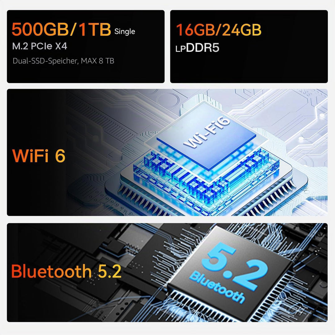 Beelink Mini PC EQR5, AMD Ryzen 7 5825U, 8C/16T, bis zu 4.5Ghz, Mini Computer 16GB DDR4 RAM 500GB PC