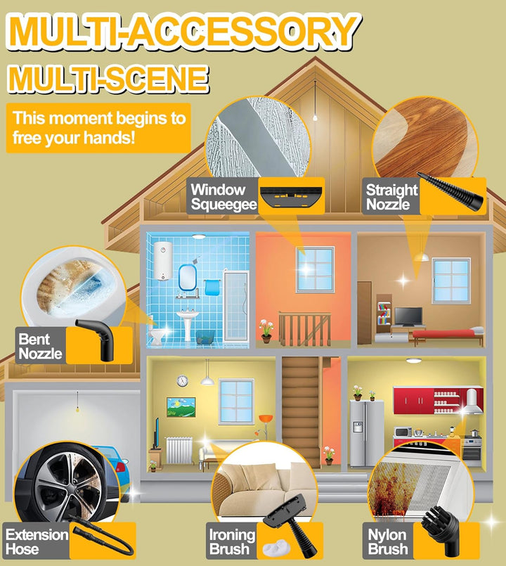 KingSom Dampfreiniger, Dampfreiniger Handgerät mit 9 Zubehörteilen, Steam Cleaner Handheld, Hand Dam
