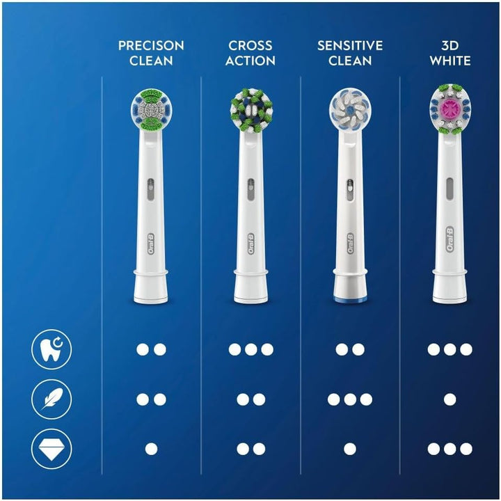Oral-B CrossAction Aufsteckbürsten für elektrische Zahnbürste, 12 Stück, ganzheitliche Mundreinigung