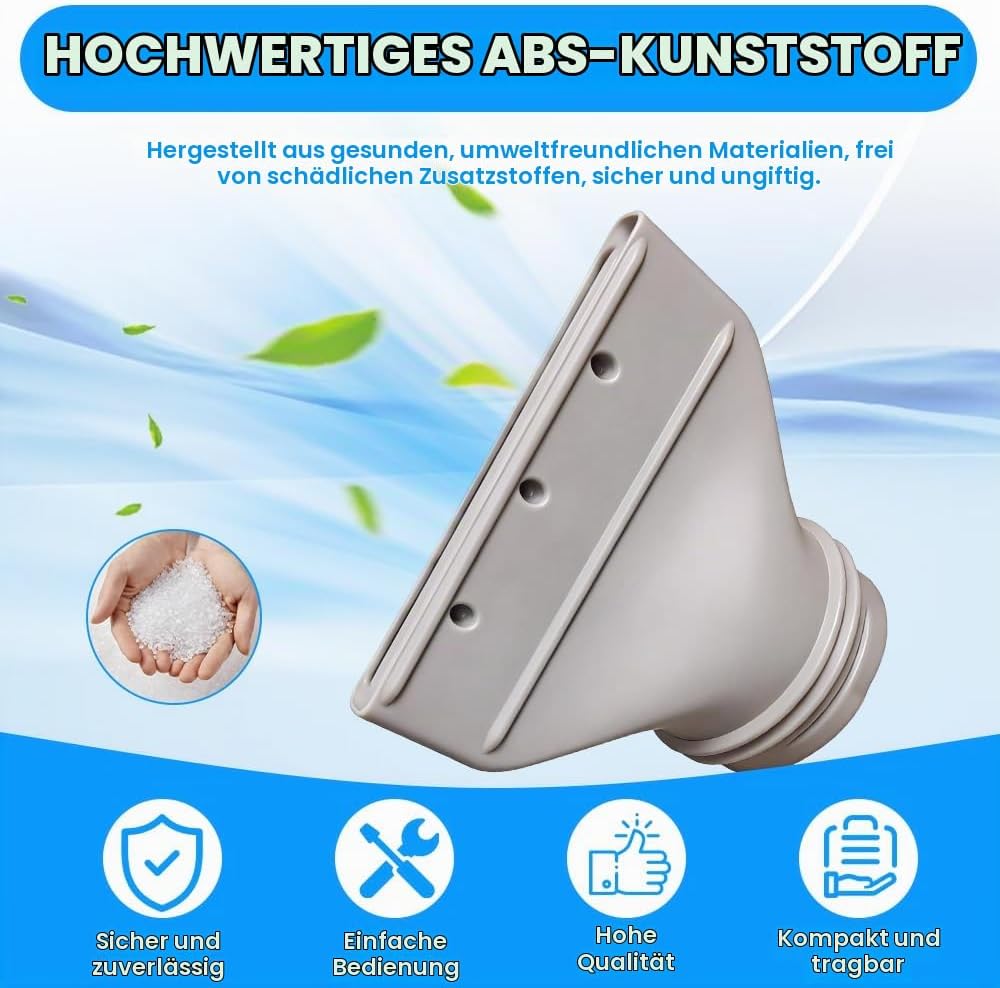 Klimaanlage Abluftschlauch Adapter Fenster, SGZIOO Abluftschlauch Fensterdurchführung, für Ø 130-150