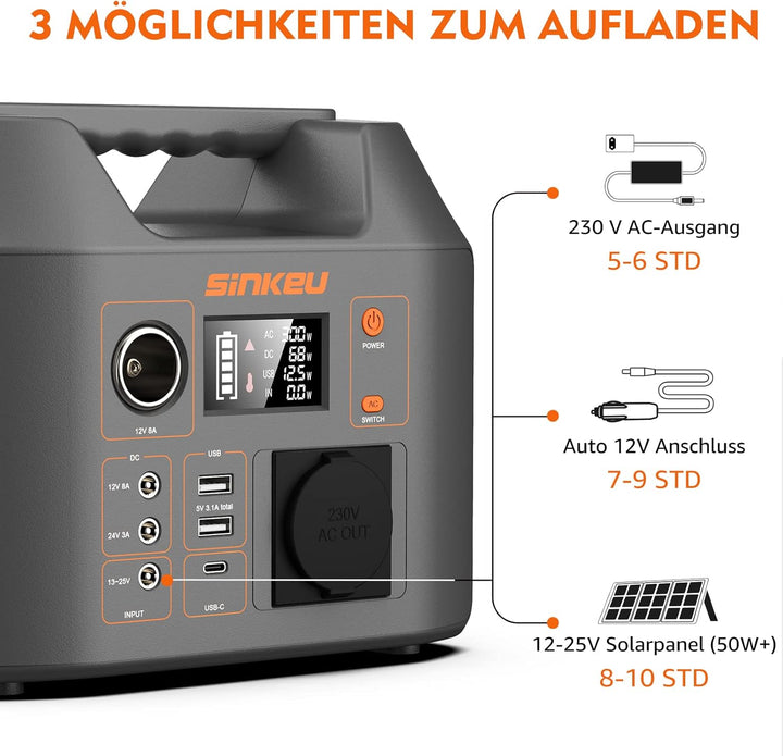 SinKeu Tragbare Powerstation 296WH, Solar Generator mit 230V 300W Reine Sinuswelle AC Steckdose,12V