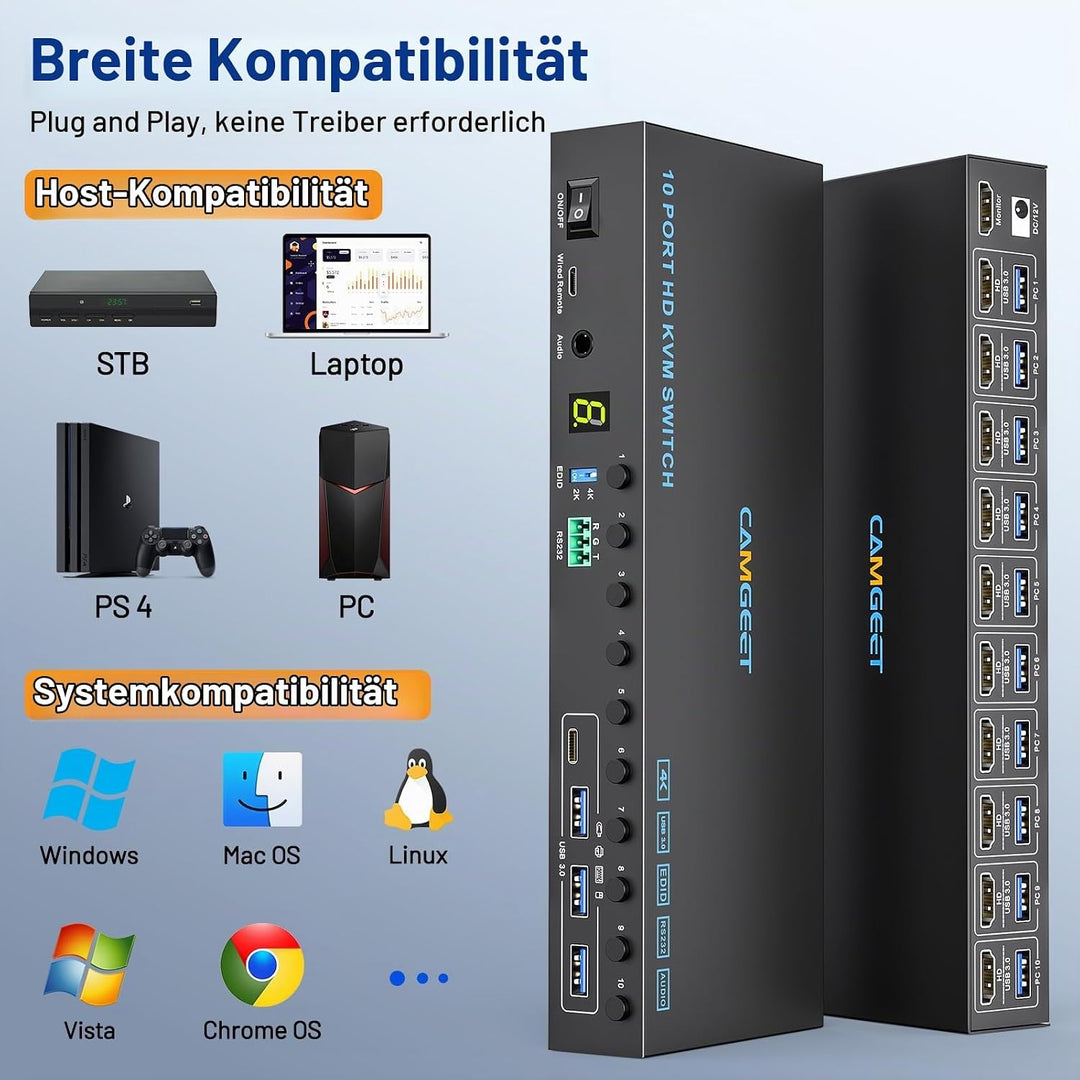 10 Port 8 Port KVM Switch HDMI 4K@60Hz EDID Simulation, USB 3.0 HDMI KVM Switches für 10 PC Teilen 1
