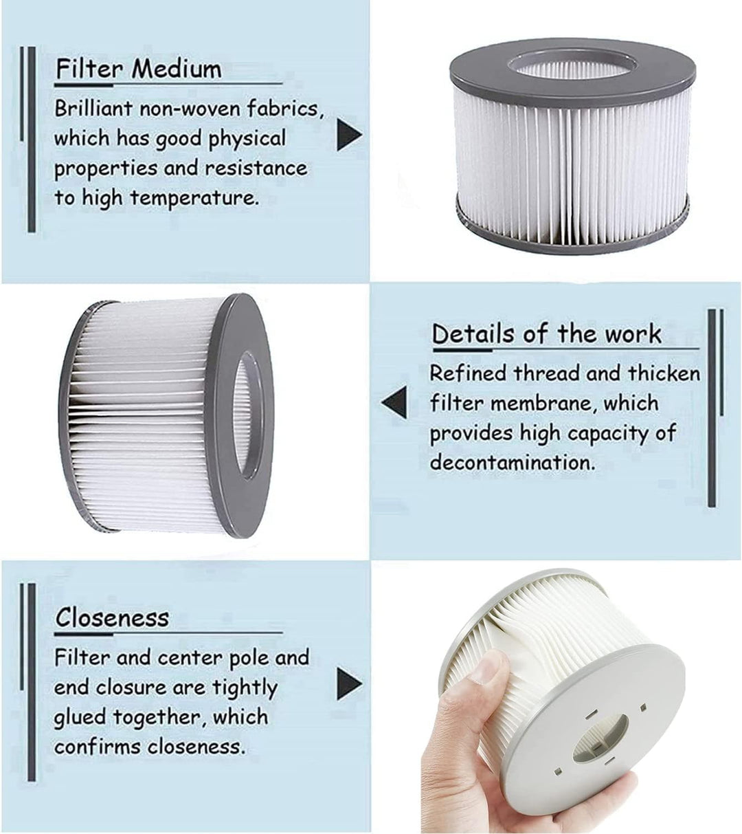 Mscomft Ersatzfilter für MSpa Whirlpool Ersatz Filter Filterkartusche Wasserfilter,Filter für Whirlp