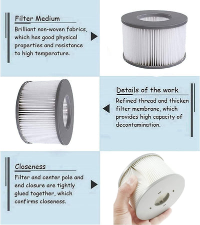 Mscomft Ersatzfilter für MSPA Whirlpool Ersatz Filter Filterkartusche Wasserfilter,Filter für Whirlp