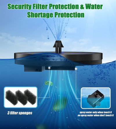 SZMP Solar Springbrunnen für Draussen 2024 Upgraded,4W LED-Lichtern Teichpumpe Solar mit 8 Sprüh Eff