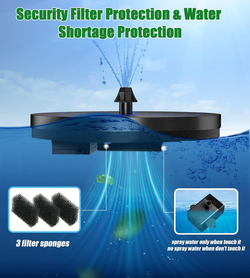 SZMP Solar Springbrunnen für Draussen 2024 Upgraded,4W LED-Lichtern Teichpumpe Solar mit 8 Sprüh Eff