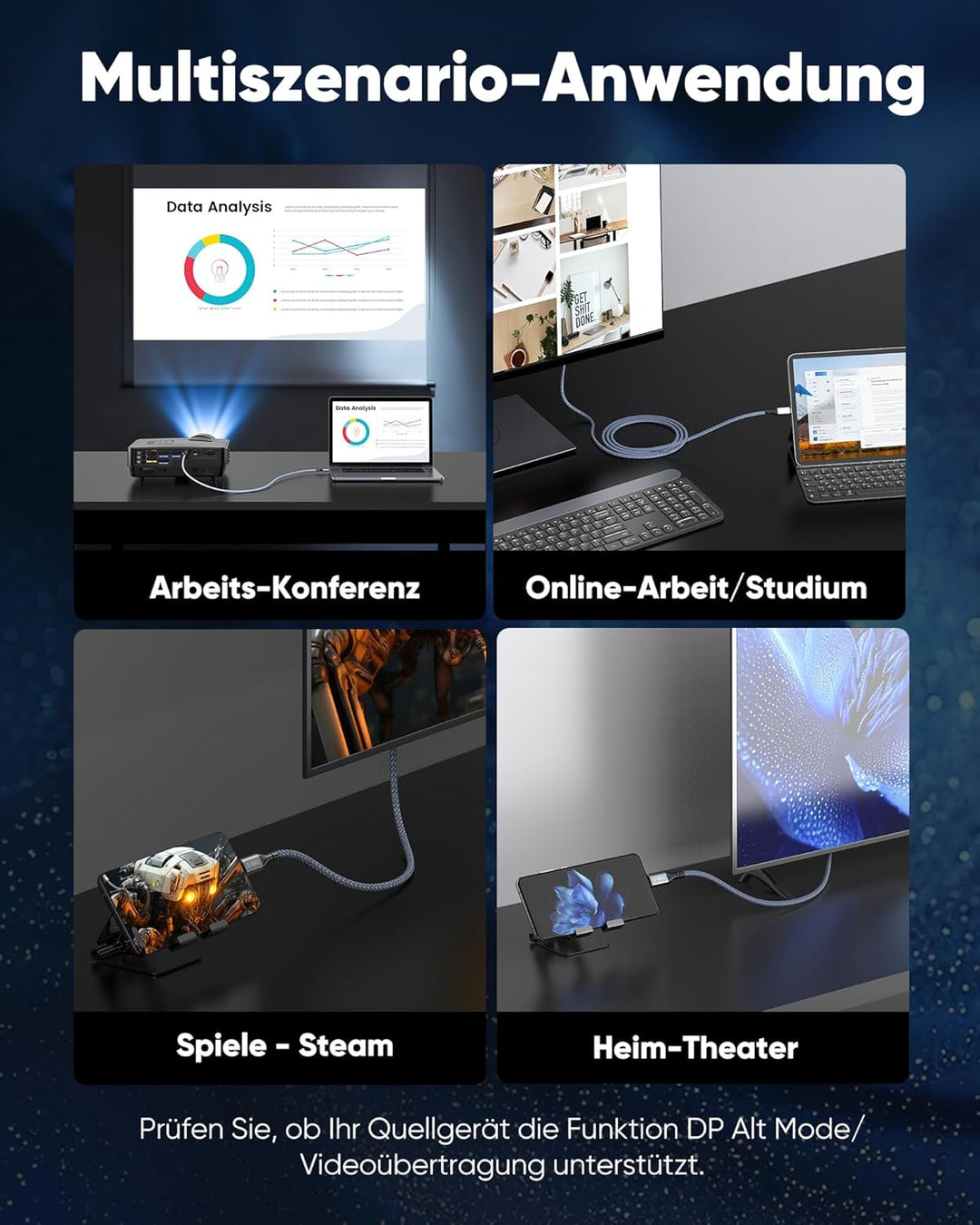 Highwings USB C auf HDMI Kabel 4K@60Hz 1M, USB C HDMI Kabel UHD Thunderbolt 3/4 Kompatibel für iPhon