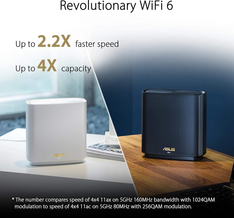 ASUS Ai Mesh AX-WLAN System ZenWiFi XT8 (2in1 Mesh Zugangspunkte-Set, AX6600 WiFi 6 Mesh-Backbone un