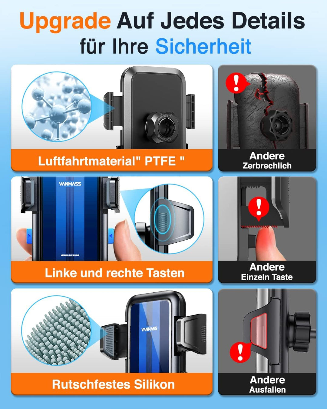 VANMASS【2024 Neueste & Stärkste】 Handyhalterung Auto Militär-Klasse Handy Halterung Auto【Über 20KG S