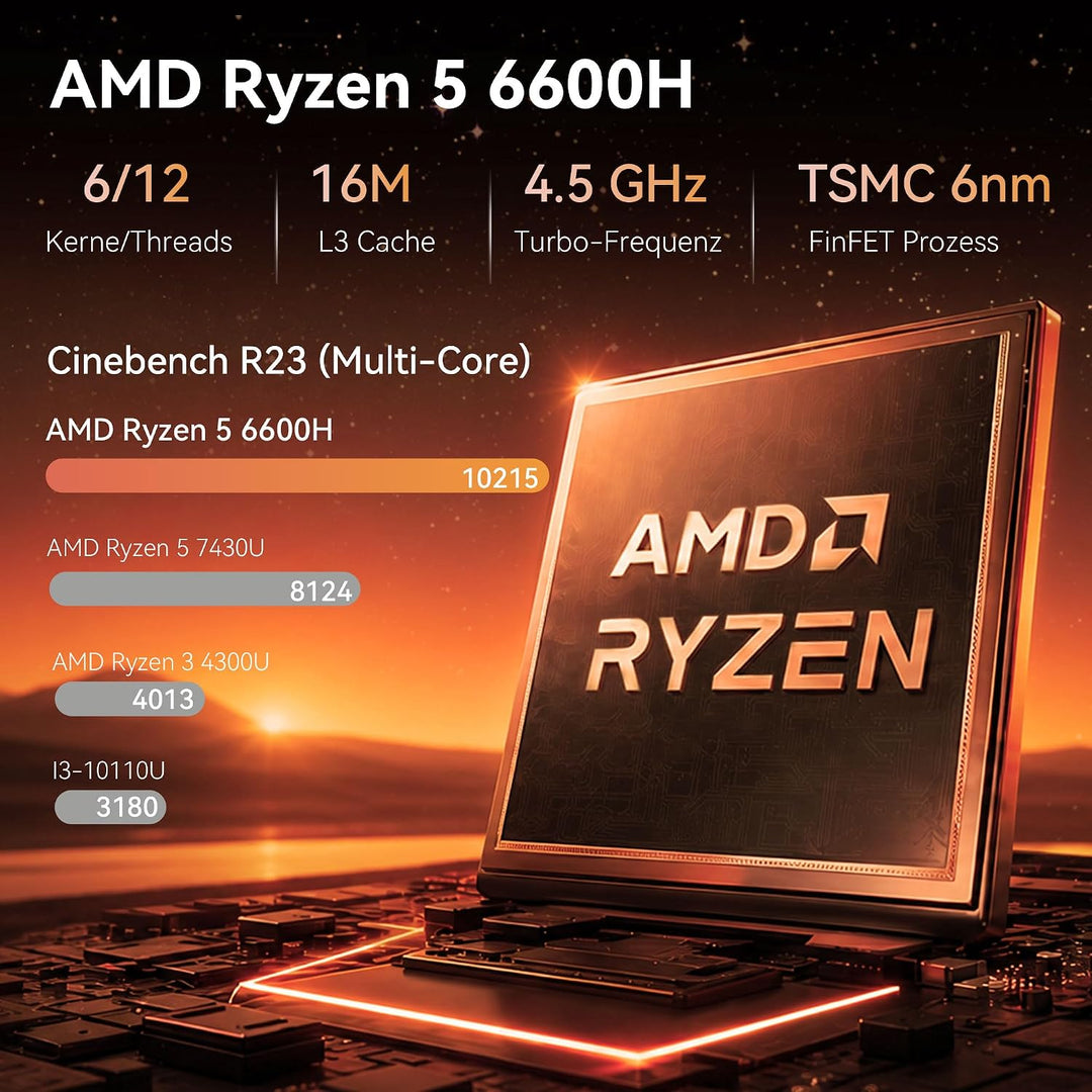 Glorlin GT103 Mini PC,16GB LPDDR5(6400/MHz),AMD Ryzen 5 6600H(overtreft R7-7730U, Bis zu 4.5GHz), 1T