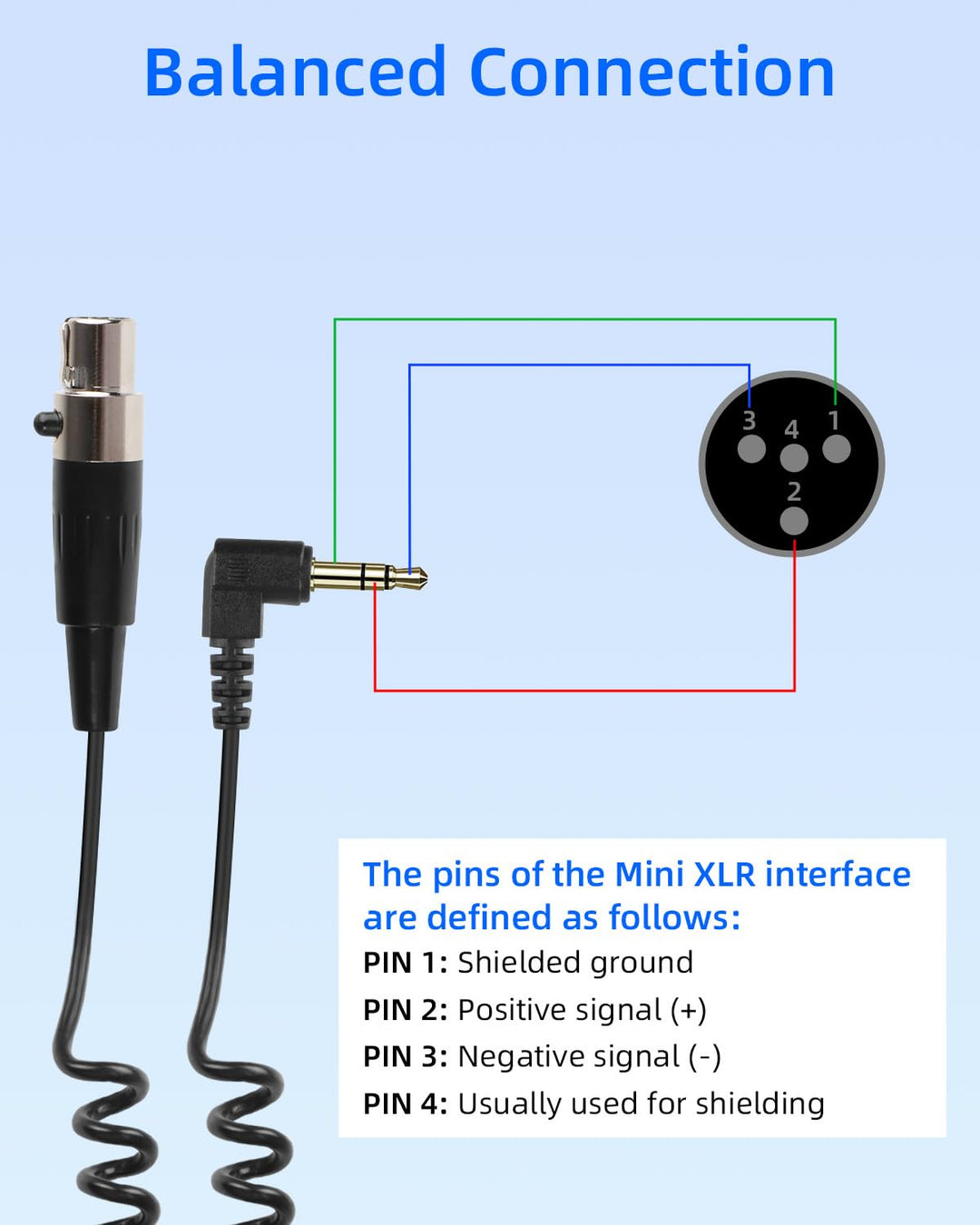 RIIEYOCA Mini XLR 4Pin zu 3.5mm TRS Spiralkabel Kurz, 90 Grad 1/8 Zoll Klinke TRS Stecker zu Mini XL