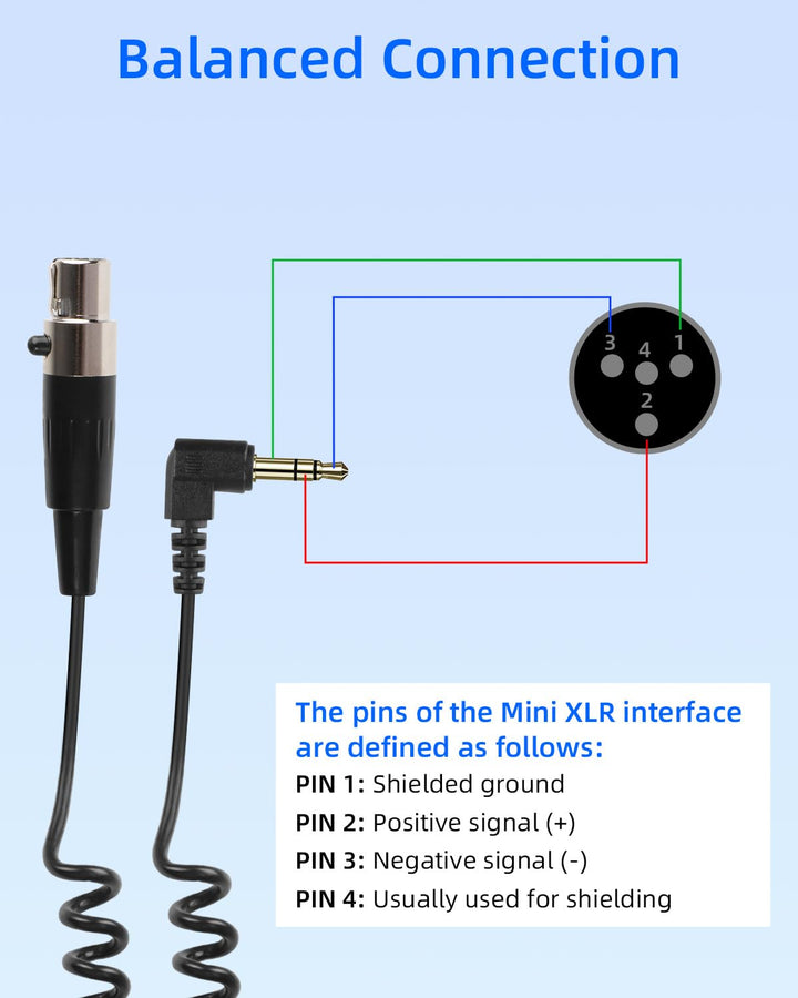 RIIEYOCA Mini XLR 4Pin zu 3.5mm TRS Spiralkabel Kurz, 90 Grad 1/8 Zoll Klinke TRS Stecker zu Mini XL