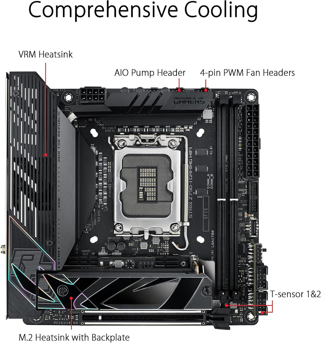 ASUS ROG Strix Z790-I Gaming WIFI Mainboard Sockel Intel LGA1700 (mini-ITX, DDR5 Speicher, 2x M.2, P