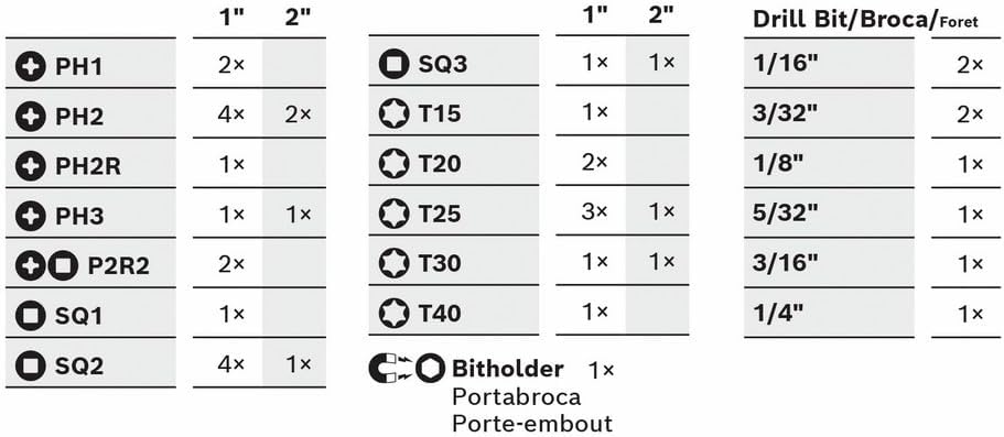 Bosch sdms24 24piece Impact Robust mutteranziehvorrichtung Custom Fall System Set, DDMS40 0 wattsW,