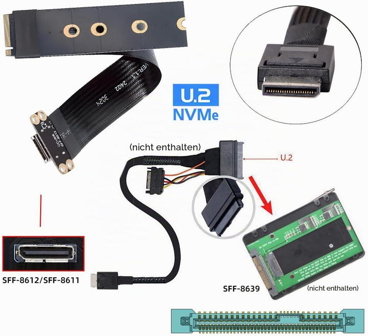 cablecc PCI-E4.0 M.2 M-Key 2280 NGFF auf Oculink SFF-8612 SFF-8611 Hostkabel für NVME U.2 SSD eGPU,