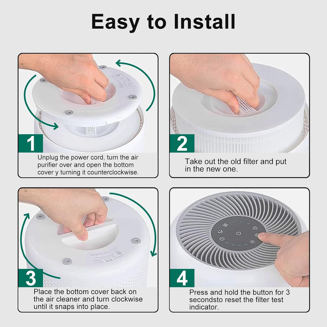 Laukowind Luftreiniger für Levoit Core 300 und Core300S Allgemeiner und Haustierallergie-Ersatzfilte