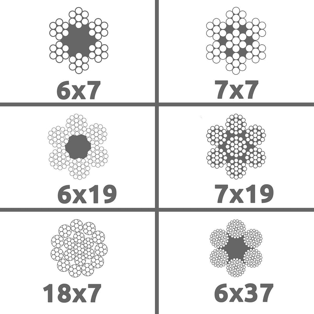 Drahtseile24 Drahtseil, Stahlseil, Stahldrahtseil – Meterware | verzinkt | 7x7, 6x19, 7x19, 6x37 | Ø