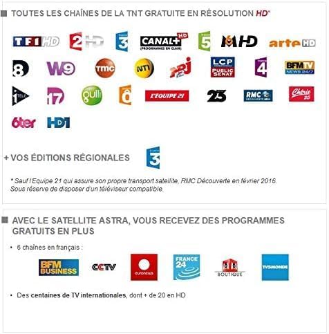 TNT-Karte Sat VALABLE 4 Jahre – für Satellite Astra 19.2