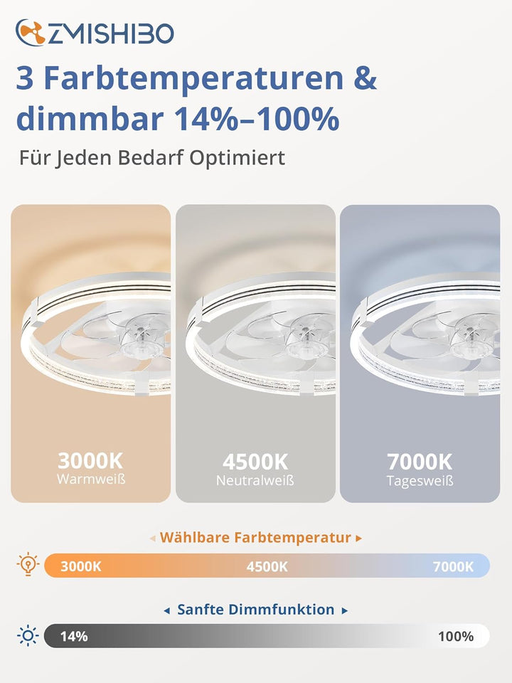 ZMISHIBO Deckenventilator mit Beleuchtung, dimmbare LED 3000K-7000K, 6 Geschwindigkeiten, Umkehrfunk