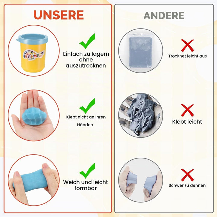 36er Pack Knete Set für Kinder, Kinderknete, Knetmasse für Fantasievolles und Kreatives Spielen, Kne