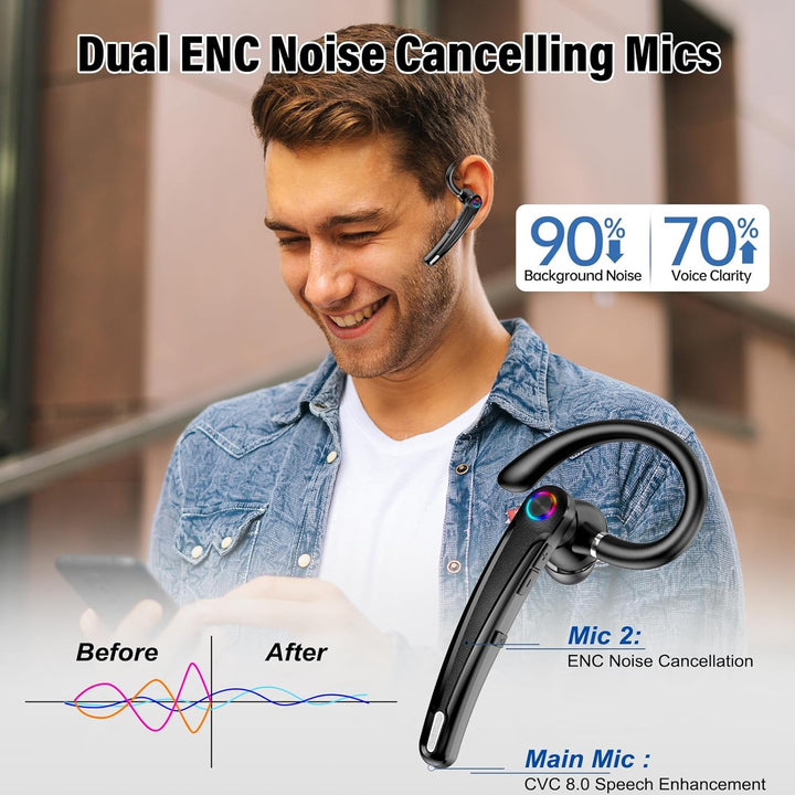 Atheewon Bluetooth Headset V5.4, Wireless Freisprech Telefon, Schwarz | CVC 8.0/ENC Dual Mic, APTX,